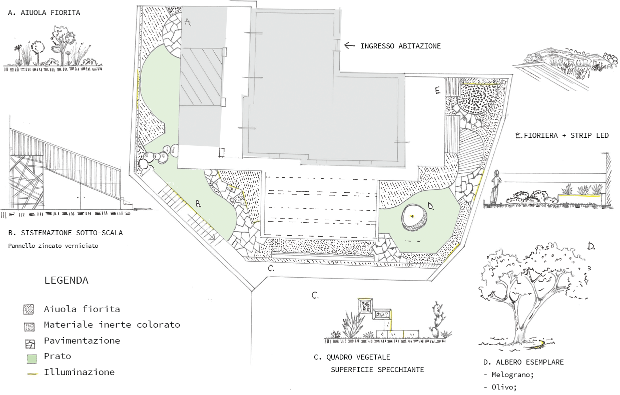 Disegno preparatorio progetto 'Giardino dalle Simmetrie verdi'