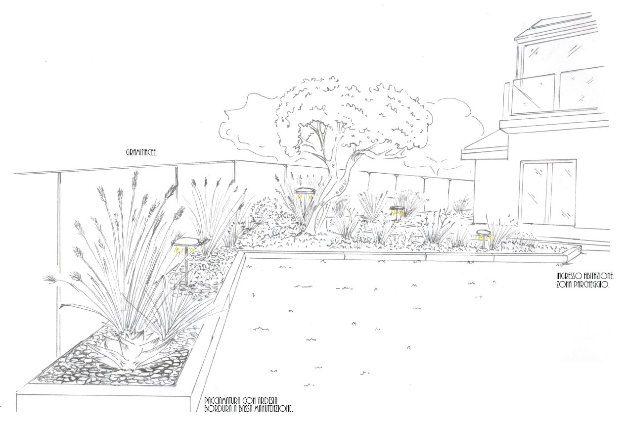 Disegno preparatorio progetto 'Giardino d'autore in stile moderno', Ascoli Piceno