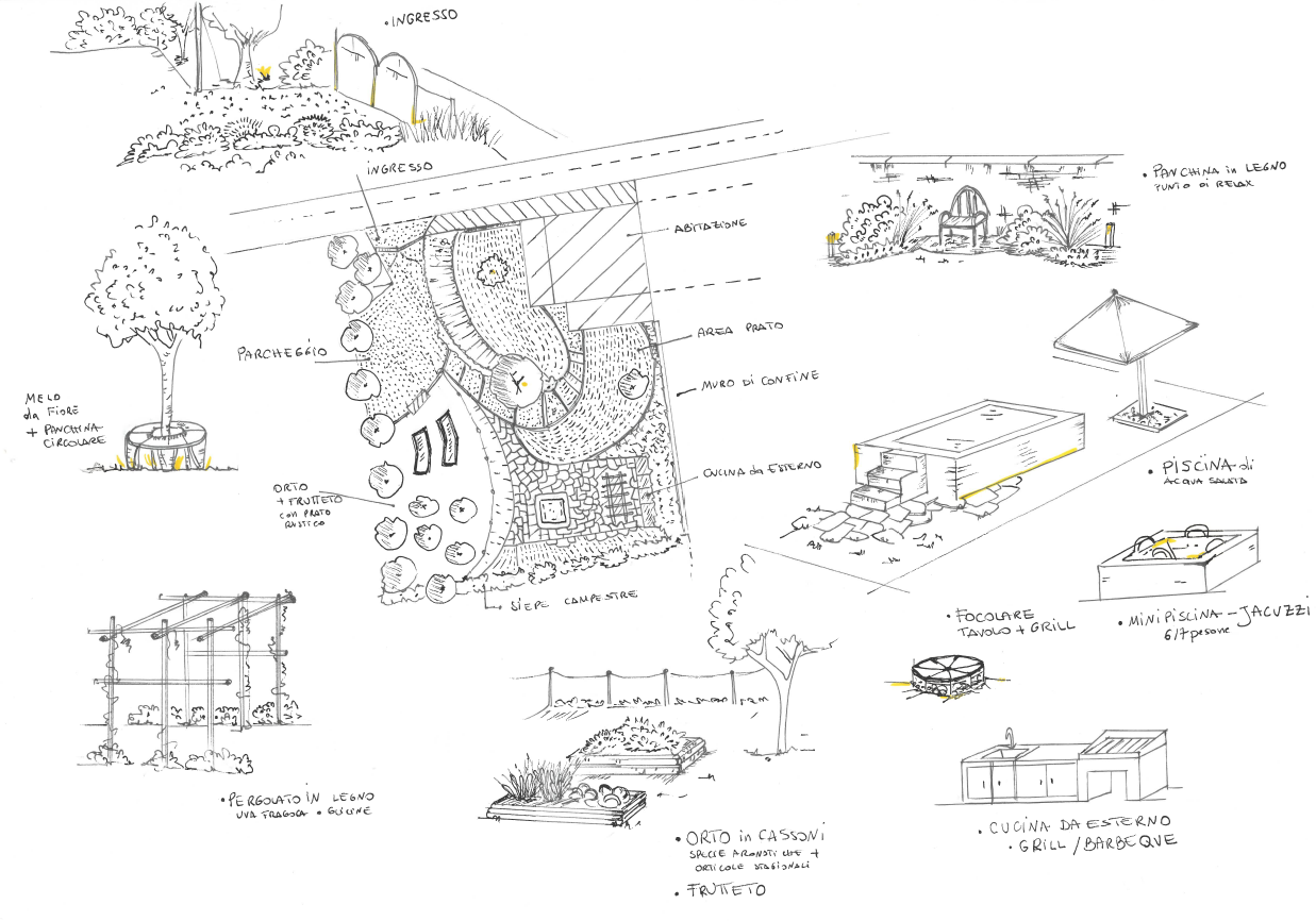 Disegno preparatorio progetto 'Villa Ophite'